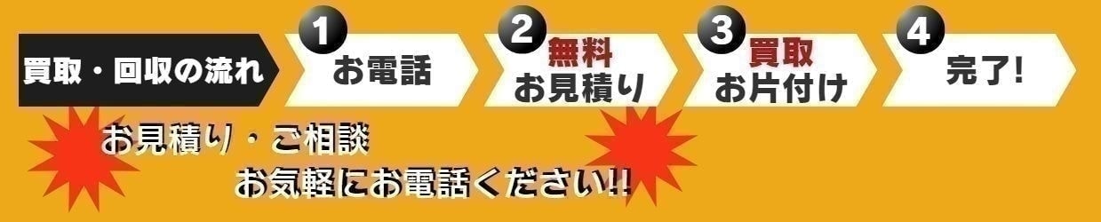 買取・回収の流れ